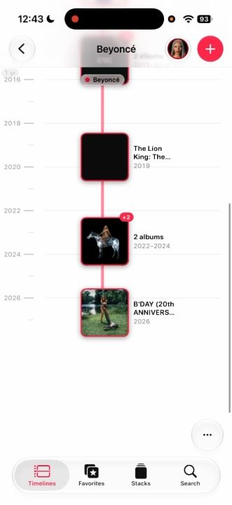 One lane. An artist’s albums on a vertical timeline, with +N where covers overlap.